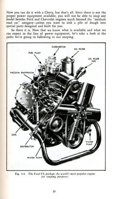 Souping Stock Engine Ford Desoto Studebaker Flathead Cadillac ...